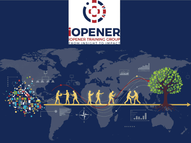 إدارة التحول الثقافي في المؤسسات