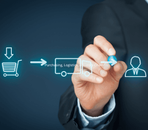 المشتريات، اللوجستيات، وسلسلة التوريد