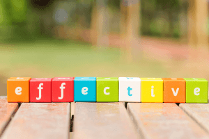 Mastering Productivity & Personal Effectiveness