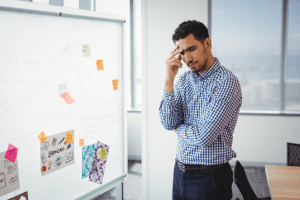 Strategic Design Thinking for Business Leadership