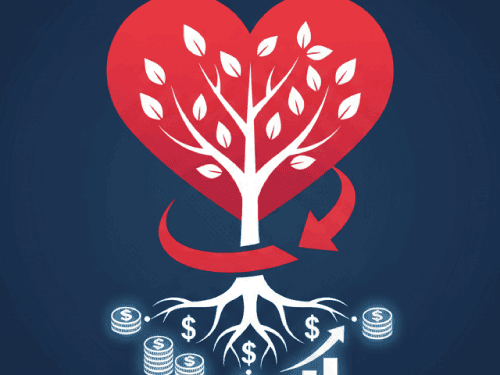 تطوير الاستراتيجية المالية للمنظمات غير الربحية