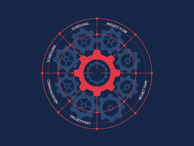 Risk Management in Banking & Financial Institutions