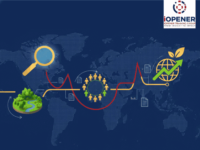 التقييم البيئي الاستراتيجي و تقييم الأثر البيئي والاجتماعي (ESIA وSEA)